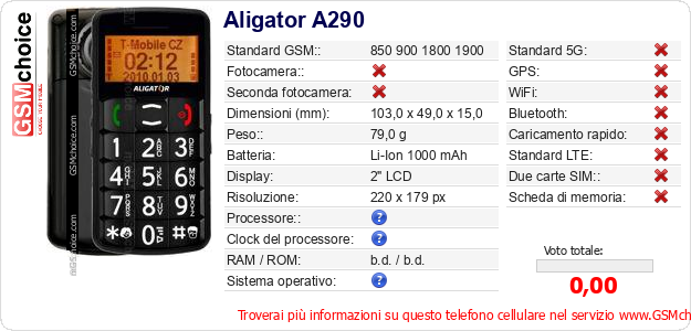 Aligator A290 Dati tecnici di telefono cellulare 