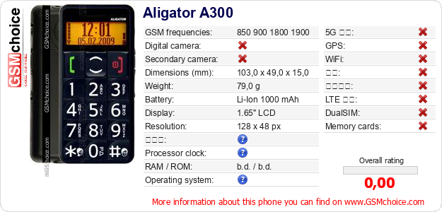 Aligator A300 手机技术数据