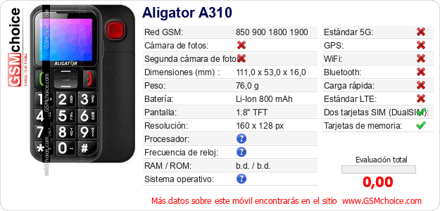 Aligator A310 Datos técnicos del móvil 