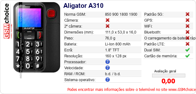 Aligator A310 Especificações técnicas do telemóvel 