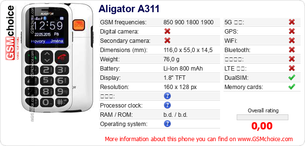 Aligator A311 手機技術數據