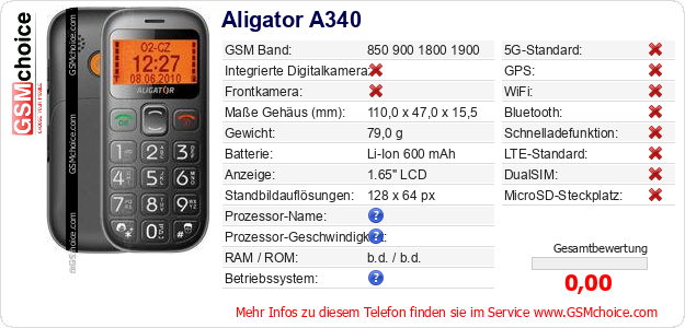 Aligator A340 technische Daten Aligator A340 technische Daten
