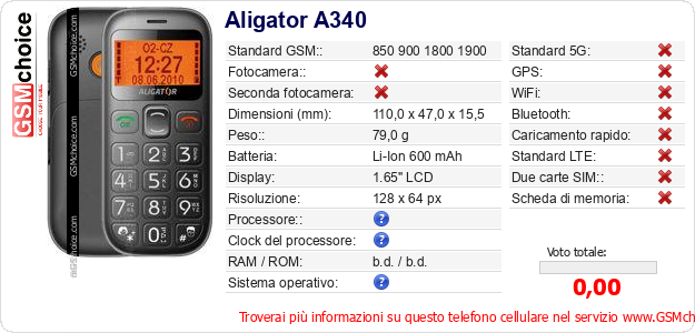 Aligator A340 Dati tecnici di telefono cellulare Aligator A340 Dati tecnici di telefono cellulare