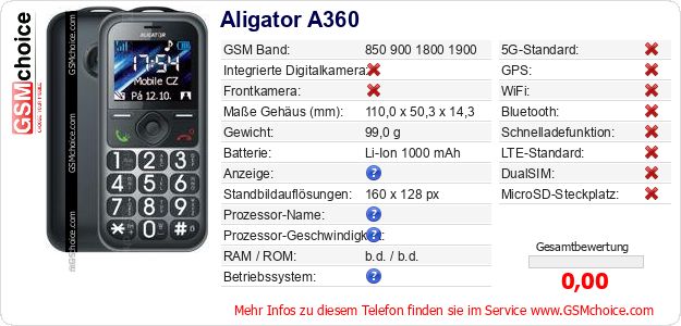 Aligator A360 technische Daten Aligator A360 technische Daten