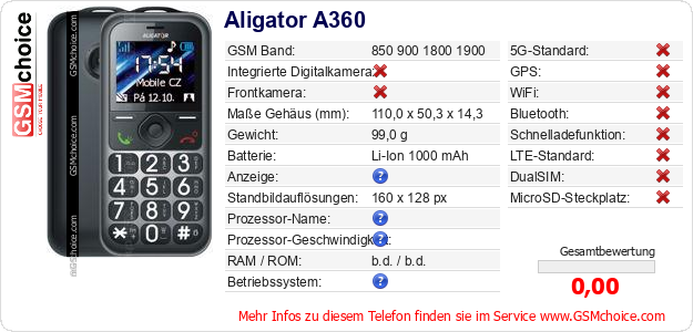 Aligator A360 technische Daten Aligator A360 technische Daten