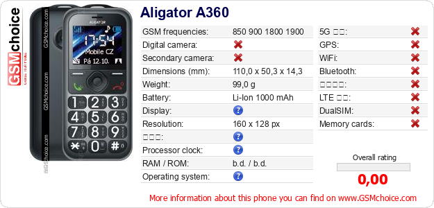 Aligator A360 手機技術數據