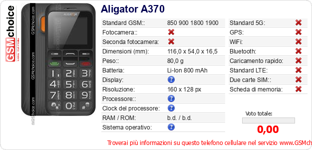 Aligator A370 Dati tecnici di telefono cellulare 