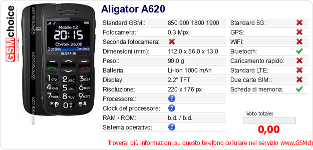 Aligator A620 Dati tecnici di telefono cellulare Aligator A620 Dati tecnici di telefono cellulare