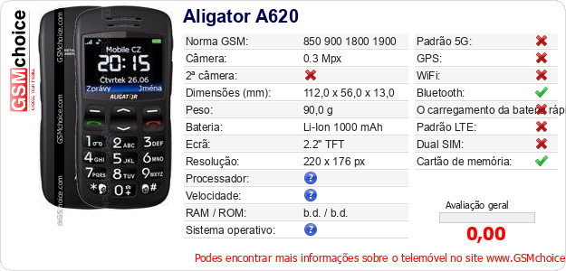 Aligator A620 Especificações técnicas do telemóvel Aligator A620 Especificações técnicas do telemóvel