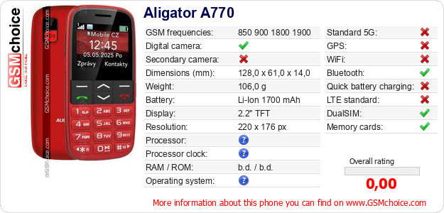 Aligator A770 technical specifications Aligator A770 technical specifications