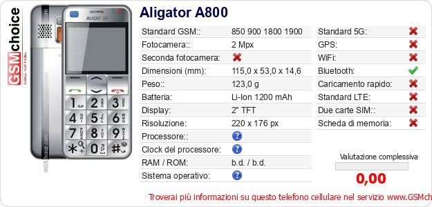 Aligator A800 Dati tecnici di telefono cellulare Aligator A800 Dati tecnici di telefono cellulare
