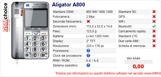 Aligator A800 Dati tecnici di telefono cellulare 