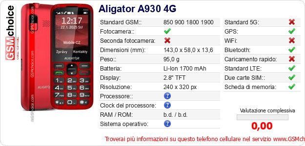 Aligator A930 4G Dati tecnici di telefono cellulare Aligator A930 4G Dati tecnici di telefono cellulare