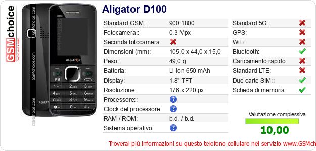 Aligator D100 Dati tecnici di telefono cellulare Aligator D100 Dati tecnici di telefono cellulare
