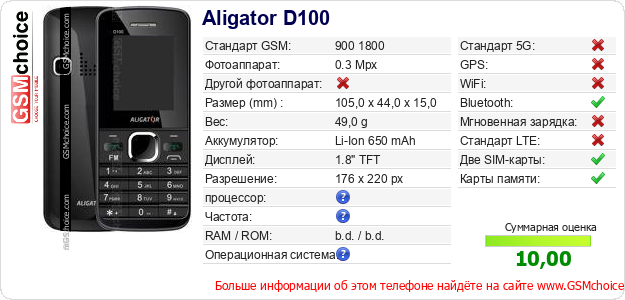 Aligator D100 Технические данные телефона Aligator D100 Технические данные телефона
