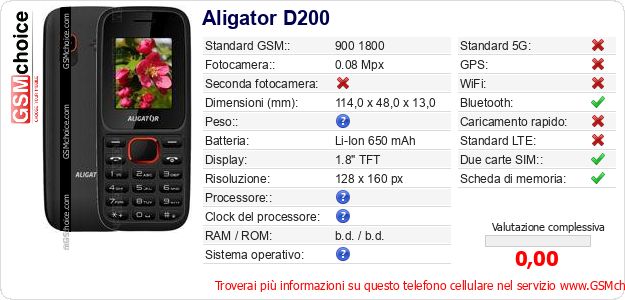 Aligator D200 Dati tecnici di telefono cellulare 