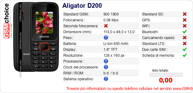 Aligator D200 Dati tecnici di telefono cellulare Aligator D200 Dati tecnici di telefono cellulare