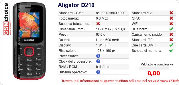Aligator D210 Dati tecnici di telefono cellulare Aligator D210 Dati tecnici di telefono cellulare