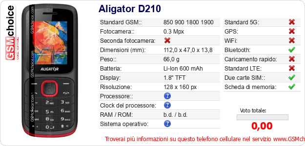 Aligator D210 Dati tecnici di telefono cellulare 