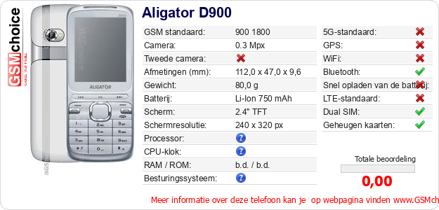 Aligator D900 Technische gegevens 