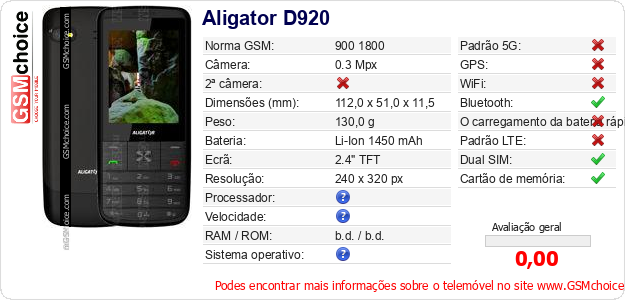 Aligator D920 Especificações técnicas do telemóvel 