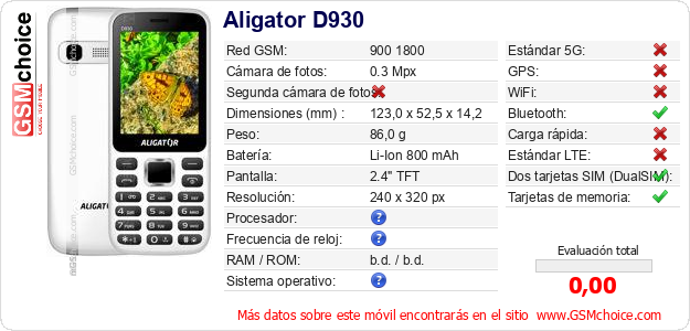 Aligator D930 Datos técnicos del móvil Aligator D930 Datos técnicos del móvil