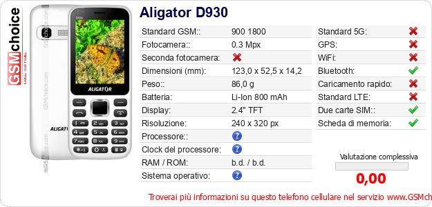Aligator D930 Dati tecnici di telefono cellulare Aligator D930 Dati tecnici di telefono cellulare