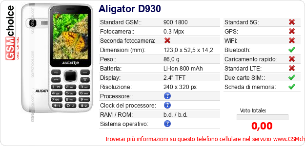 Aligator D930 Dati tecnici di telefono cellulare Aligator D930 Dati tecnici di telefono cellulare