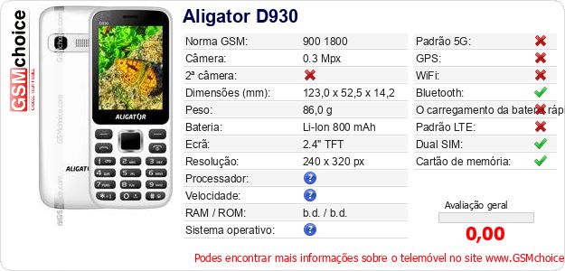 Aligator D930 Especificações técnicas do telemóvel 