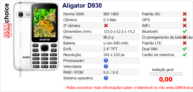 Aligator D930 Especificações técnicas do telemóvel 