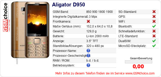 Aligator D950 technische Daten Aligator D950 technische Daten