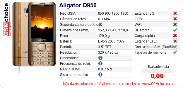 Aligator D950 Datos técnicos del móvil 