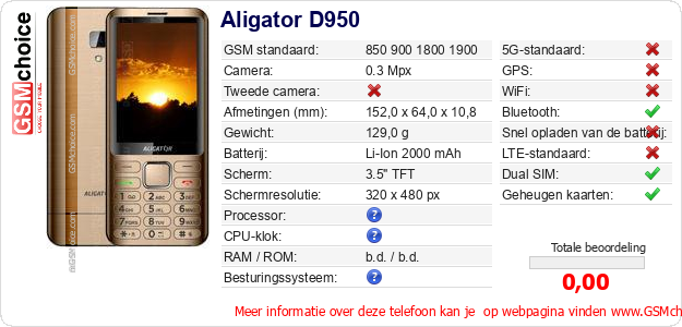 Aligator D950 Technische gegevens 