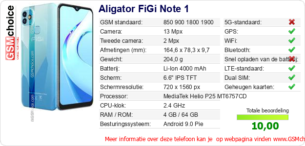 Aligator FiGi Note 1 Technische gegevens Aligator FiGi Note 1 Technische gegevens