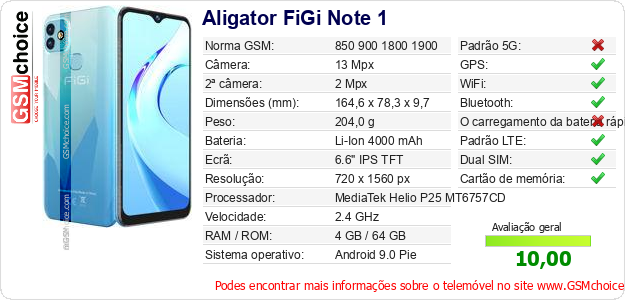 Aligator FiGi Note 1 Especificações técnicas do telemóvel 