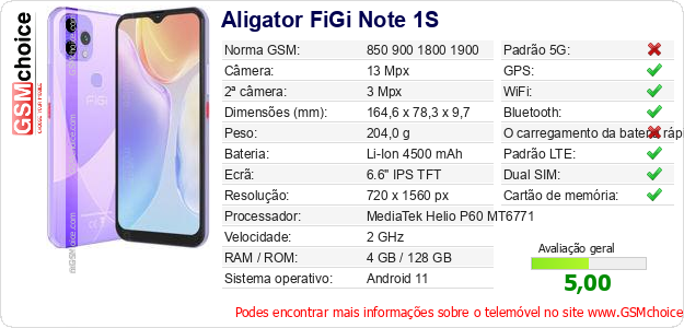 Aligator FiGi Note 1S Especificações técnicas do telemóvel Aligator FiGi Note 1S Especificações técnicas do telemóvel