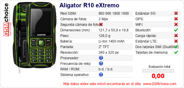 Aligator R10 eXtremo Datos técnicos del móvil 