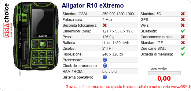 Aligator R10 eXtremo Dati tecnici di telefono cellulare Aligator R10 eXtremo Dati tecnici di telefono cellulare