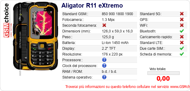 Aligator R11 eXtremo Dati tecnici di telefono cellulare Aligator R11 eXtremo Dati tecnici di telefono cellulare
