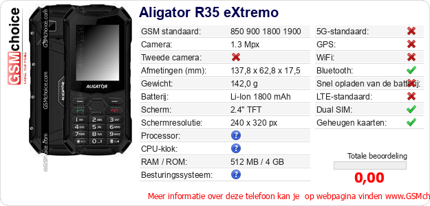 Aligator R35 eXtremo Technische gegevens Aligator R35 eXtremo Technische gegevens