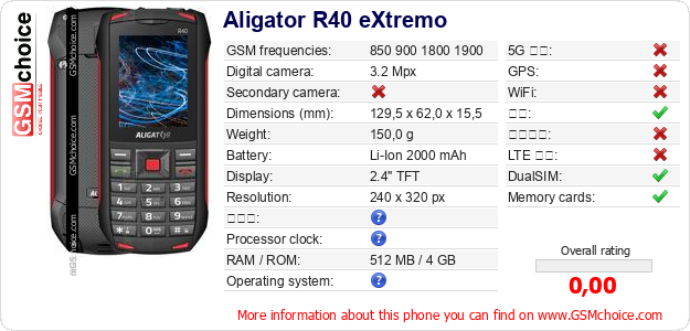 Aligator R40 eXtremo 手机技术数据
