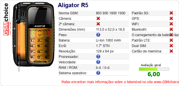 Aligator R5 Especificações técnicas do telemóvel 