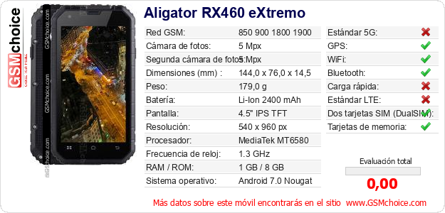 Aligator RX460 eXtremo Datos técnicos del móvil 