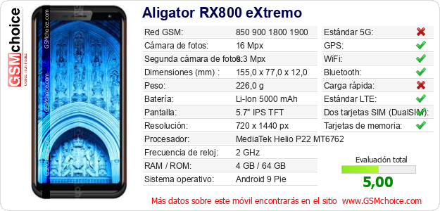 Aligator RX800 eXtremo Datos técnicos del móvil Aligator RX800 eXtremo Datos técnicos del móvil