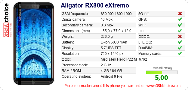 Aligator RX800 eXtremo 手机技术数据