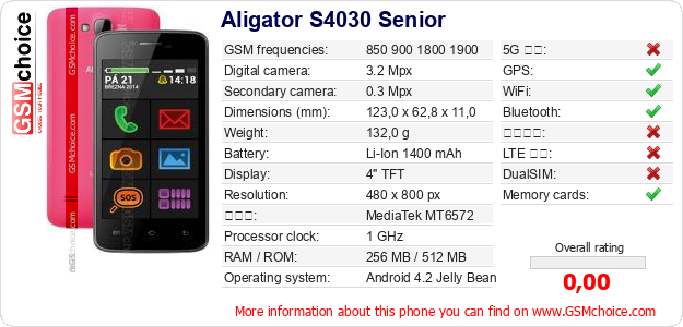 Aligator S4030 Senior 手機技術數據
