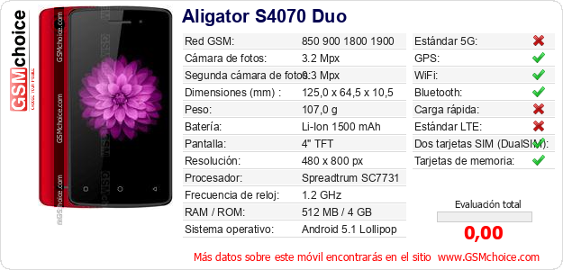 Aligator S4070 Duo Datos técnicos del móvil 