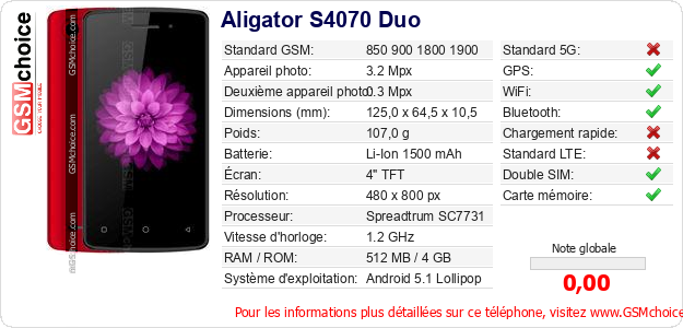 Aligator S4070 Duo Fiche technique