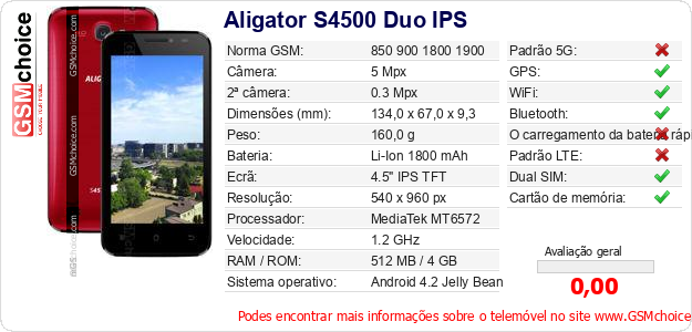 Aligator S4500 Duo IPS Especificações técnicas do telemóvel 