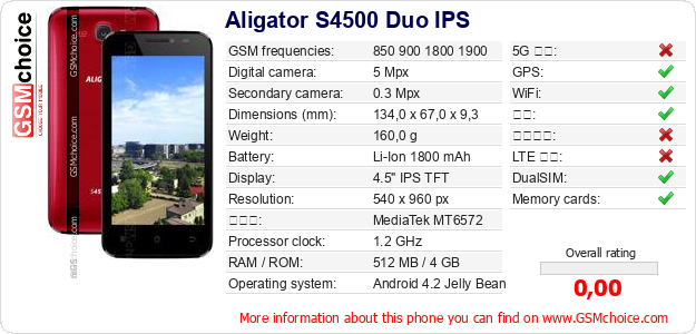Aligator S4500 Duo IPS 手机技术数据
